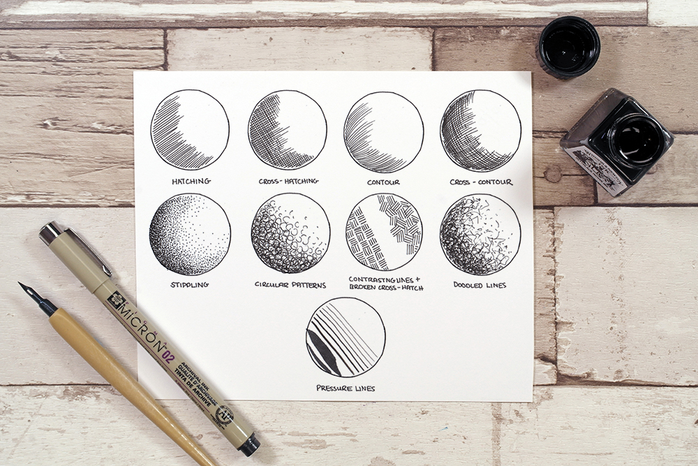 Image 6 - tips to improve your drawing skills - ben heine