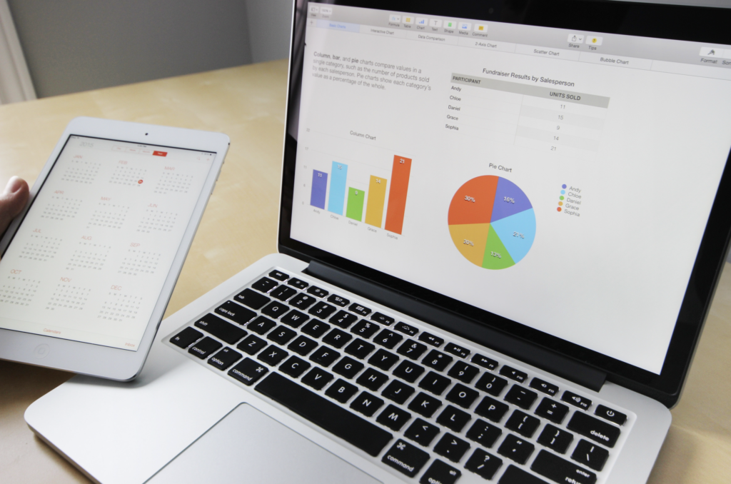 5 Data-Driven Marketing Practices for Startups