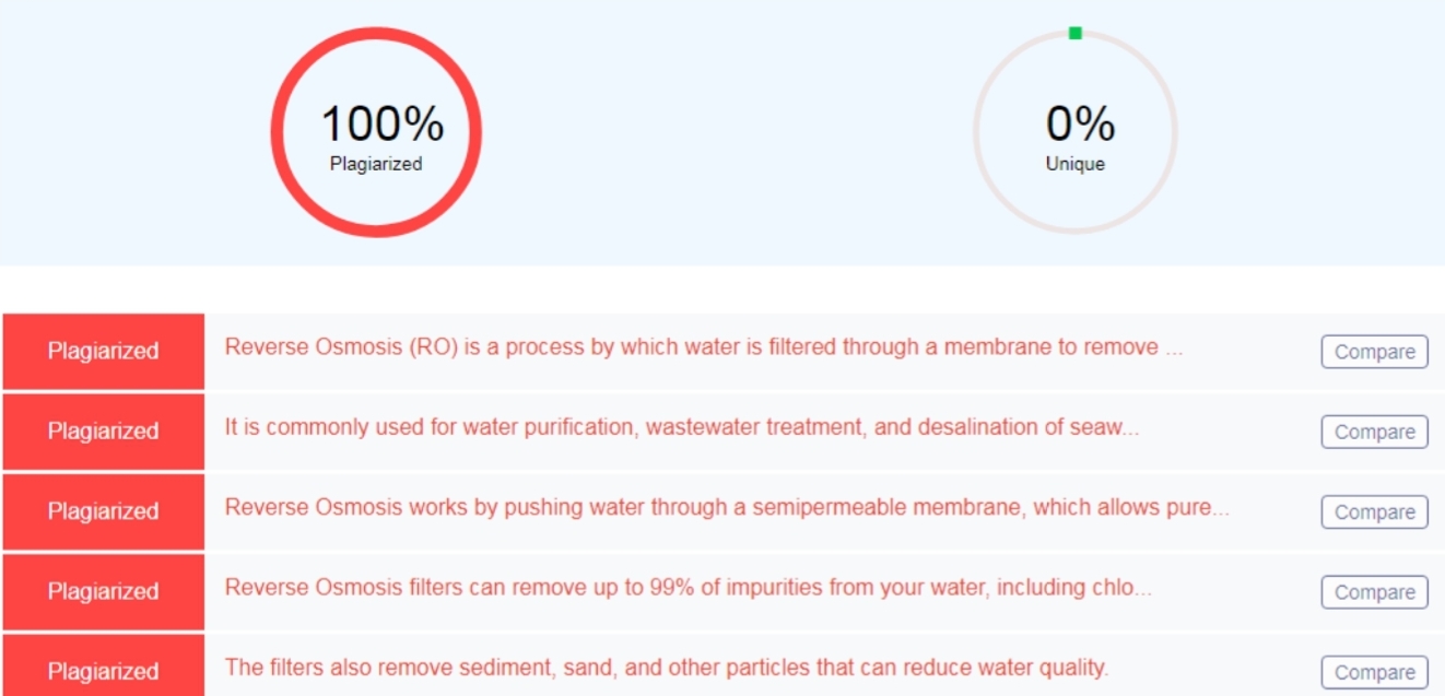 Paraphrasers and their Role in Improving Content Quality