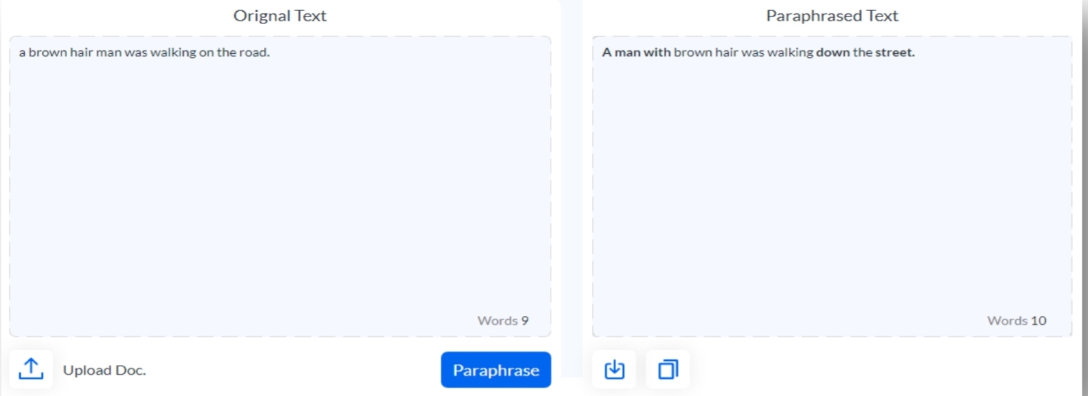 Paraphrasers and their Role in Improving Content Quality