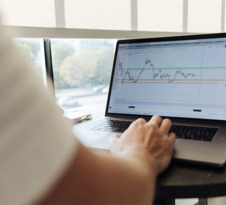 Popular Binary Options Brokers