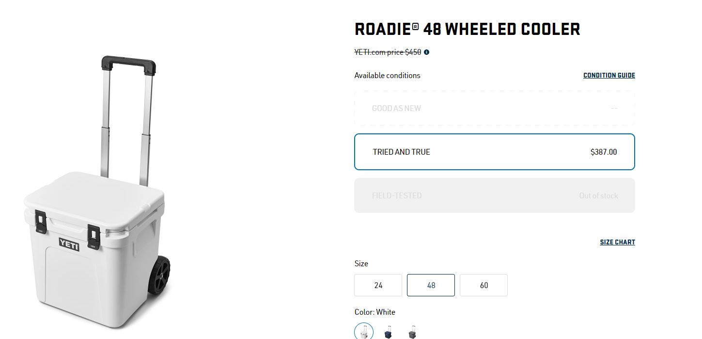 How to Write an Engaging ECommerce Product Description