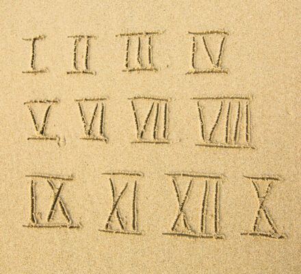 How to learn Roman Numerals 1 to 100 Easily and Quickly?