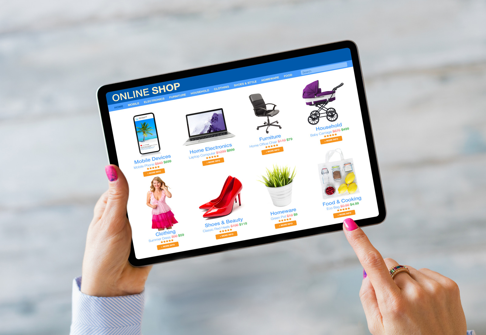 Headless Ecommerce and Omnichannel Retail – A Perfect Match