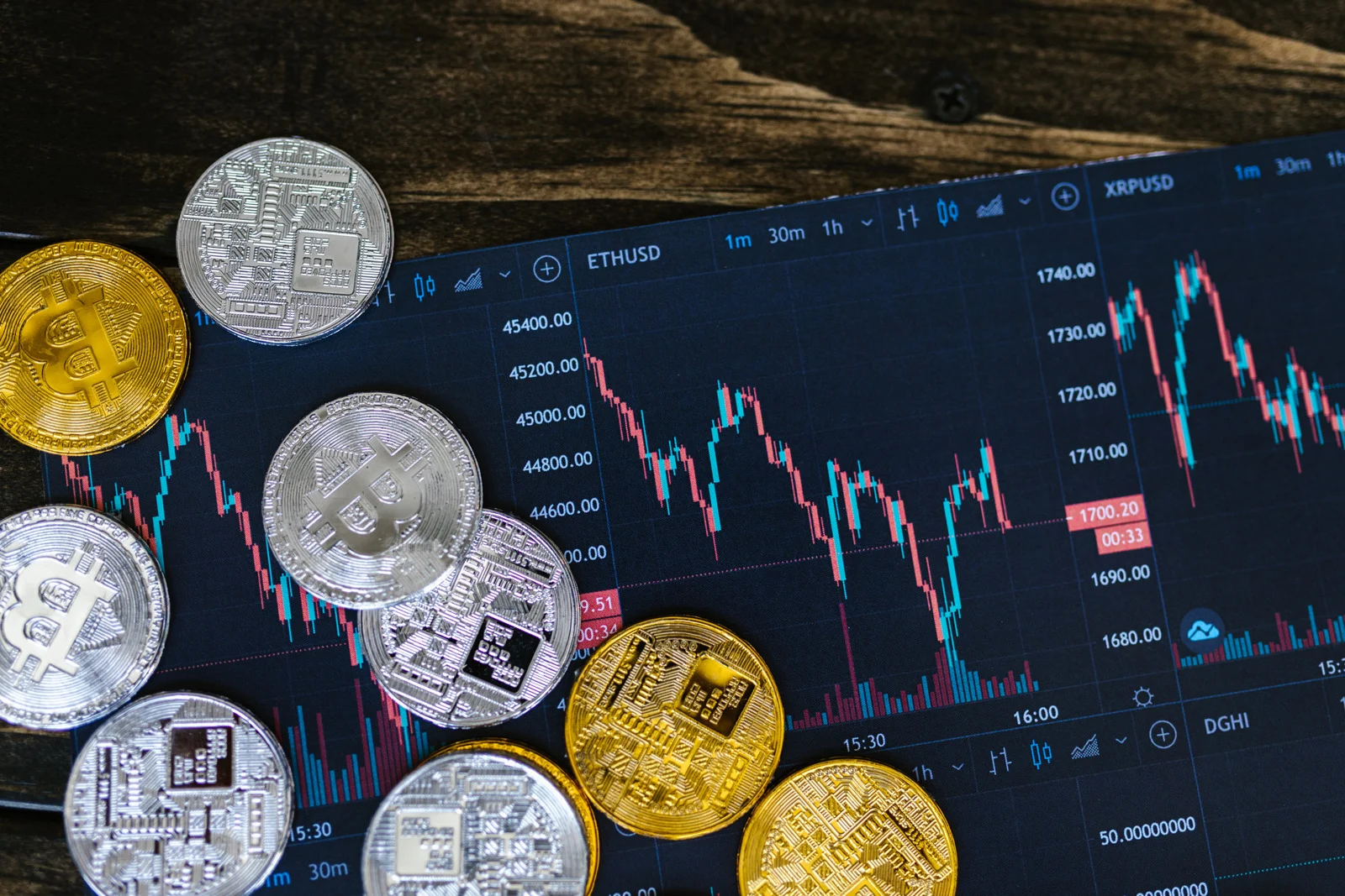 An Assessment of Bitcoin's Advantages and Limitations