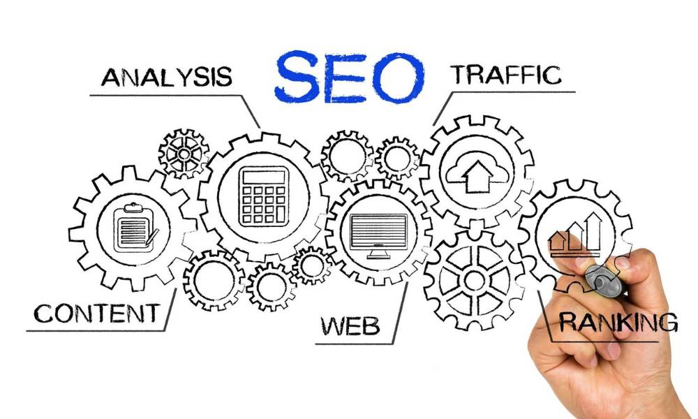 Differences Between Content SEO vs Technical SEO
