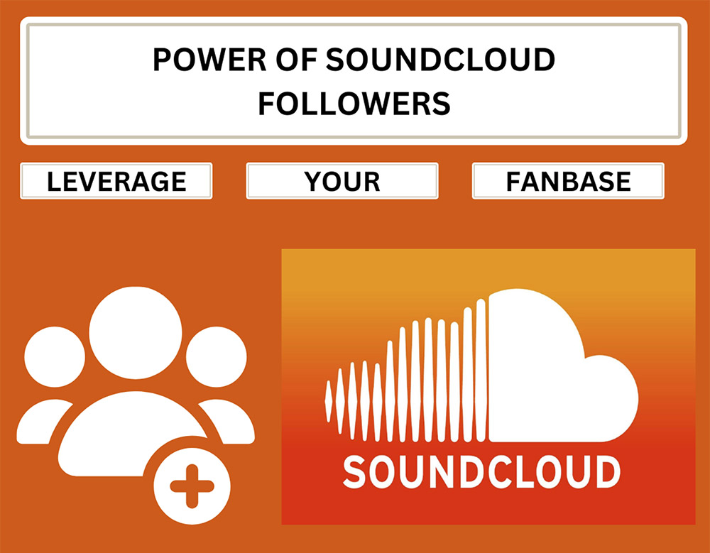 The Power of SoundCloud Followers