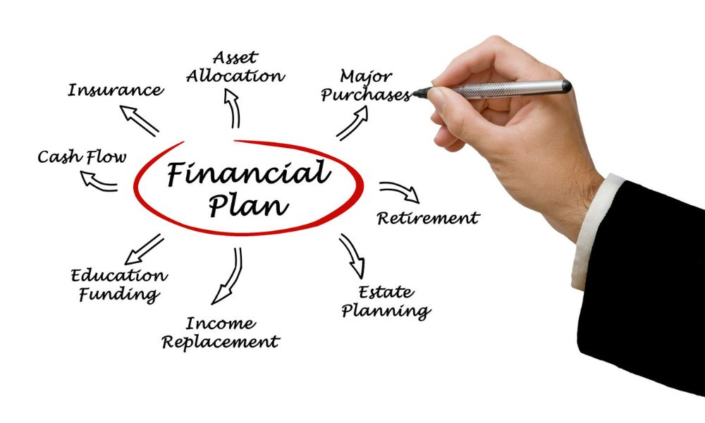 Financial Literacy
