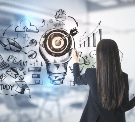Transform Your Business with RA360: 4 Comprehensive Business Solutions