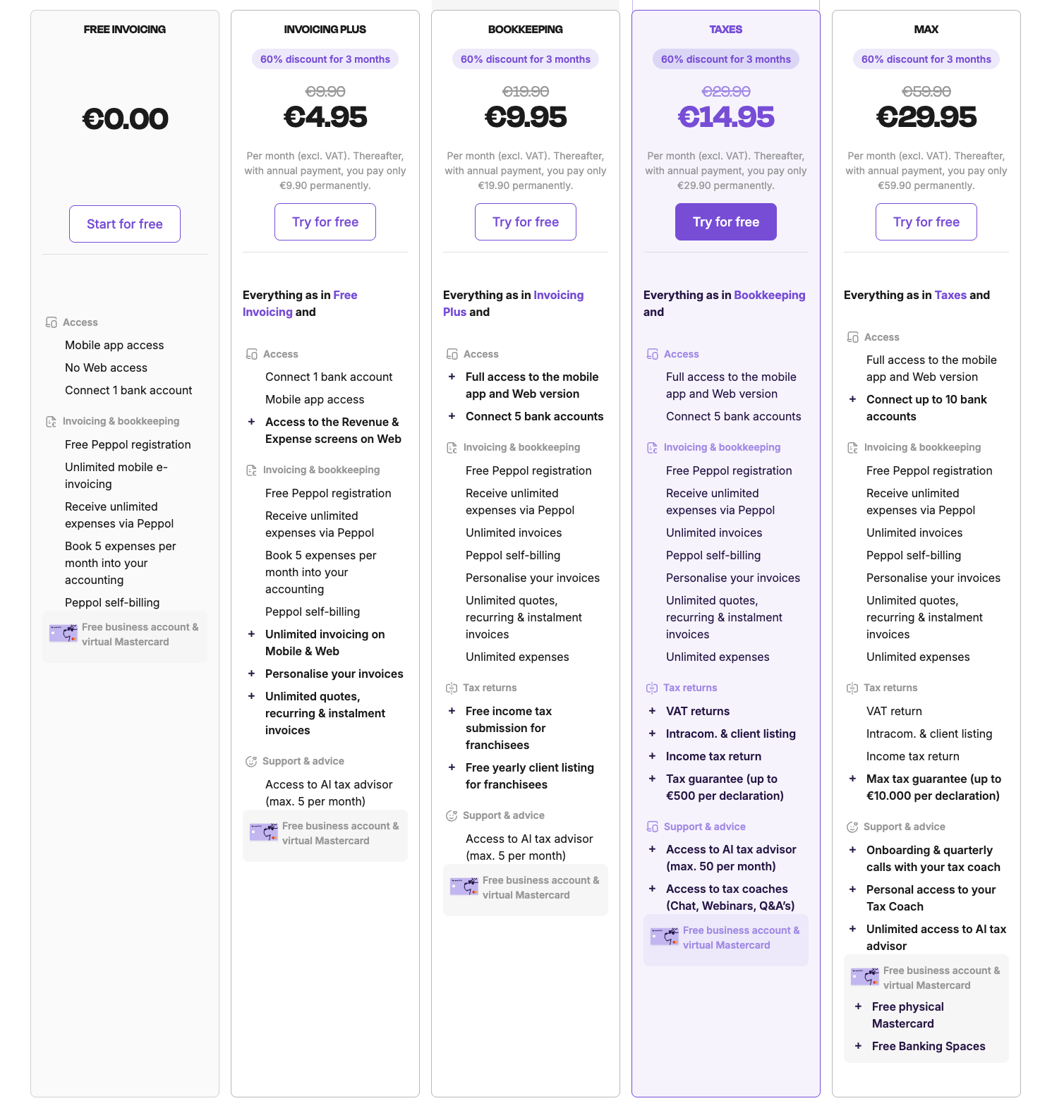 Accountable.eu review